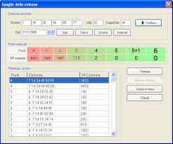 Prima di andare a scoprire la mega vincita andiamo a ricordare quali sono stati i numeri estratti nell'ultimo concorso del superenalotto. Verifica Vincite Superenalotto