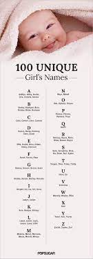 Heh Check Out M Beautiful Girl Names Baby Girl Names Unusual Girl Names