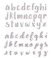 How To Fake Calligraphy Easy Tutorial Wondernote This bouncy calligraphy font includes four sets of alternative letter styles for maximum creativity. how to fake calligraphy easy tutorial