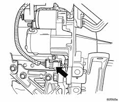 This ring uses notches that are scanned by the crank sensor. Solved Crankshaft Position Sensor Location 04 Pt Cruiser Fixya