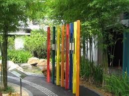 How To Design A Sensory Garden Sensory Garden Gardening For Kids Healing Garden