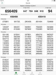 Thai Lotto Result Chart 2019