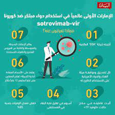 So, what is it and how does it work? Ù…Ø§Ø°Ø§ ØªØ¹Ø±Ù Ø¹Ù† Ø¯ÙˆØ§Ø¡ Sotrovimab Vir Ø§Ù„Ù…Ø¨ØªÙƒØ± Ø¶Ø¯ ÙƒÙˆØ±ÙˆÙ†Ø§ Ø§Ù„Ø¥Ù…Ø§Ø±Ø§Øª Ø§Ø®Ø¨Ø§Ø± ÙˆØªÙ‚Ø§Ø±ÙŠØ± Ø§Ù„Ø¨ÙŠØ§Ù†