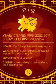 The chinese zodiac cycles through every 12 years, so depending on your birth year, you are one of 12 animals. Here S Your Chinese Zodiac Sign Forecast For The Year Of The Pig