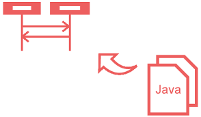 Image result for code engineering visual paradigm