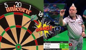 Following the opening nine nights of fixtures, the player placed ninth on the premier league table following judgement night will be eliminated from the competition, with the remaining eight players battling it out from nights ten to 16 in the race for the. Video Dutch Tv Trolling Peter Wright S Darts In Premier League Sportvideos Tv