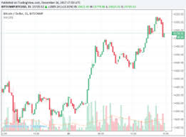 Dollar Yuan Exchange Rate 35 Year Historical Chart