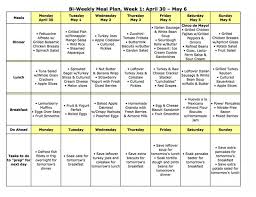 Most offices and small shops are closed for an hour and the city dinner is the most substantial meal of the whole day. Balanced Diet Chart Breakfast Lunch Dinner Caran