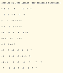 The major scale is included below and is excellent practice for playing single notes (one note at a time). 10 Easy Harmonica Songs For Beginners With Tabs Children And Adults