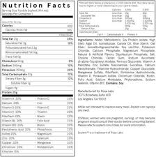 To convert cups to grams, we have to take into account the density of each specific ingredient. Proceedings Of The Fifteenth International Society Of Sports Nutrition Issn Conference And Expo Journal Of The International Society Of Sports Nutrition Full Text