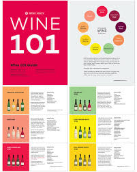 How Wine Ratings Work Wine Folly