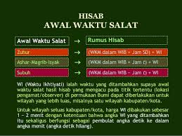 Waktu doa tersebut yakni di antara waktu zuhur dan ashar. Waktu Sholat Zuhur