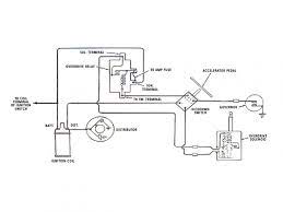Maybe you would like to learn more about one of these? 1935 Ford Ignition Coil Wiring Diagram Wiring Diagram 144 Shop
