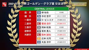 カープ】菊池涼介と鈴木誠也がゴールデン・グラブ賞を受賞 | 安芸の者がゆく＠カープ情報ブログ
