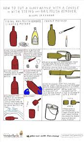 Pin On Crafts And Handmade Stuff