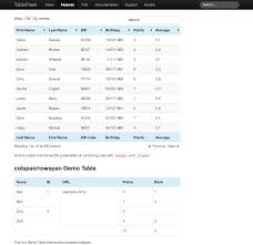 Tablepress Enables You To Create And Manage Tables Without Having To Write Html Code And It Adds Valuable Functions For Y Plugins Wordpress Plugins Wordpress