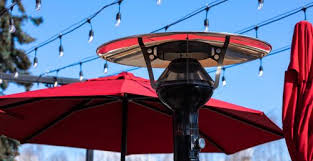 Patio Heaters Pose A Fire Risk Firefighters Warn As Restaurants Winterize Dished