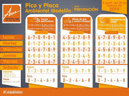 Sin embargo, los contradictores a la eficacia de la medida sugieren que es una medida transitoria, dilatoria y paliativa  8  Qhubo Medellin Atencion Asi Queda El Pico Y Placa Facebook