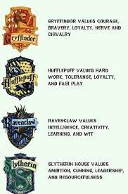 Hp Harrypotter Slytherin Gryffindor Hufflepuff Ravenclaw Hogwarts Hogwart Harry Potter Houses Harry Potter Texts Harry Potter More