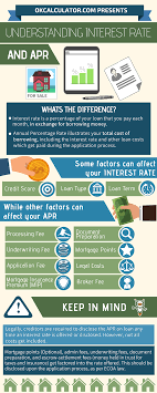 Make Sure You Re Negotiating The Best Financing Terms For You Mortgage With This Tool You Won T Misca Mortgage Tips Online Mortgage Paying Off Mortgage Faster