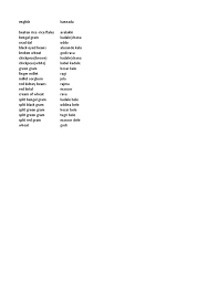 Check spelling or type a new query. Food Items English Kannada
