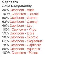 Cancer & capricorn sexuality and physical compatibility this opposition of signs also stands for points of exaltation and fall of mars, the planet of instinctive sexuality. Moonbyul ë¬¸ë³„ On Twitter Mamamoo S Love Compatibility According To Their Star Sign Moonbyul Capricorn Solar Pisces Hwasa Leo Wheein Aries Compatibility Moonsun 100 Wheebyul 30 Hwabyul 49 Wheesa 93 Hwasun 61 Wheesun 66