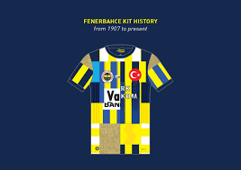Flexible magnet fenerbahce sk history logo fleximaglondon $ 10.22. Fenerbahce Kit History From 1907 To Present On Behance