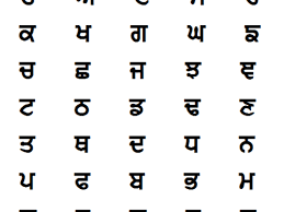 A list of greek alphabet letters and symbols with english names. Consonants Of Gurmukhi Alphabet 35 Akhar Illustrated