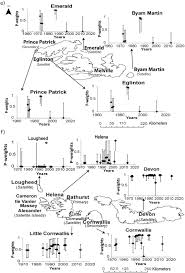 There are 945 dots to connect in this extreme dot to dot! Connecting The Dots In Databases Of Endangered Species A Bayesian Hierarchical Imputation Strategy For Missing Peary Caribou Rangifer Tarandus Pearyi Population Data Sciencedirect