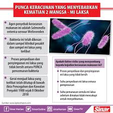 Keracunan makanan apa itu keracunan makanan? Azam Q On Twitter Mi Laksa Punca Keracunan Yang Sebabkan Kematian 2 Mangsa Sinarharian Laksa 2maut Keracunan Salmonella Https T Co Gflncbhtz2 Via Sinaronline