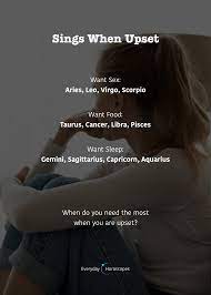 It spans from 90° to 120° celestial longitude. Dailyhoroscope Todayhoroscope Horoscope Zodiacsigns Find Out The Best Way To Cheer Up When You Are Zodiac Star Signs Libra Zodiac Facts Zodiac Sign Traits