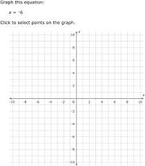 Graph Math Suyhi Margarethaydon Com