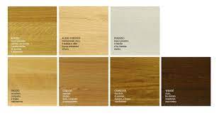 Non richiede infatti lamatura o verniciatura questa tipologia di pavimento in per posare un pavimento in legno di questo tipo sono sufficienti appena un paio di giorni e anche il costo è molto inferiore perché si aggira intorno. Parquet Essenze E Tipologie Legno Massiccio Multistrato Cose Di Casa