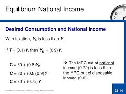 Government purchases and taxes are both 100. Ppt Chapter 22 Powerpoint Presentation Free Download Id 3218691