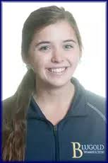 2011-12 Women's Swimming and Diving Roster