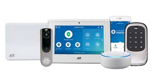 Backset (distance from edge of door to center of bore hole): What Smart Home Devices Are Compatible With Adt Command