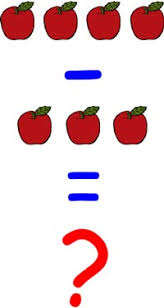 I liked the idea of it and am trying to replicate it to make a few faux flame torches around my backyard for halloween this year. Funny Math Riddles For Kids