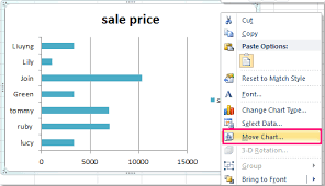 How To Display Multiple Charts In One Chart Sheet