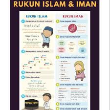Rukun iman adalah iman yang wajib diyakini oleh semua umat muslim. Poster Rukun Iman Dan Rukun Islam Shopee Indonesia