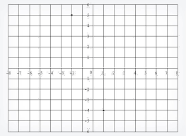 We did not find results for: Plano Cartesiano En Blanco Plano Cartesiano