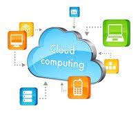Image Result For Tamil Meaning For Cloud Computing Cloud Computing Cloud Computing Services What Is Cloud Computing