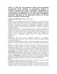 1123 din 14.12.2010, deținătorii de date cu caracter personal sunt obligați să respecte careva cerințe cu privire la. Https Www Dataprotection Ro Servlet Viewdocument Id 1620