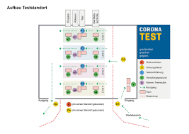 Polymerase chain reaction (pcr) is a method widely used to rapidly make millions to billions of copies of a specific dna sample, allowing scientists to take a very small sample. Anmeldung Und Ablauf