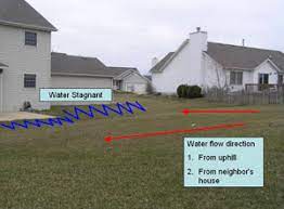 How many times have you heard this remark? Lawn Drainage Drainage Swales