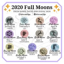 We've already had one cancer full moon in 2020, a potent lunar eclipse on january 10, which launched the decade on a stirring note. 2020 Full Moons Their Date Name And Zodiac Sign Book Of Shadows New Moon Rituals Baby Witch