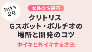 女性の性感帯】Gスポット・ポルチオ・クリトリスの場所と開発のコツ｜中イキ・外イキする方法 | オトナのための情報サイト  intimate［インティメイト］