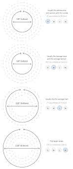 Lokai Bracelet Sizes Chart Lokai Pride Bracelets Jewelry Secrets