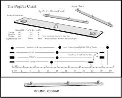 learn about peg bar in animation