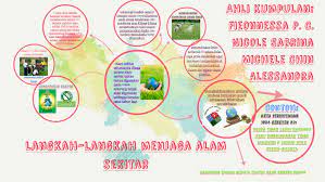 Menjaga bumi adalah tugas manusia. Langkah Langkah Menjaga Alam Sekitar By Fieonnessa Paul Chua