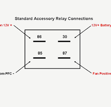 In this video relay pinout function information relay testing 4 pin relay how to wire a 4 pin relay. Sf 0323 4 Pin Relay Wire Diagram Free Diagram